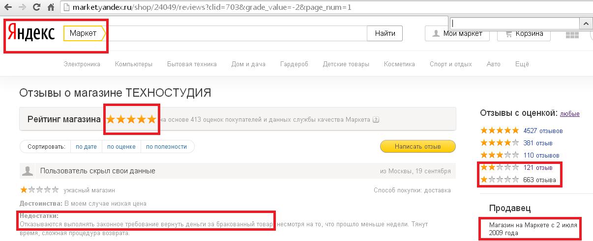 Где Купить Отзывы На Яндекс