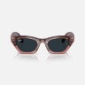 Ray-Ban Meta Gen 3 Zena Transitions (молочно-розовый /  серый фотохром)