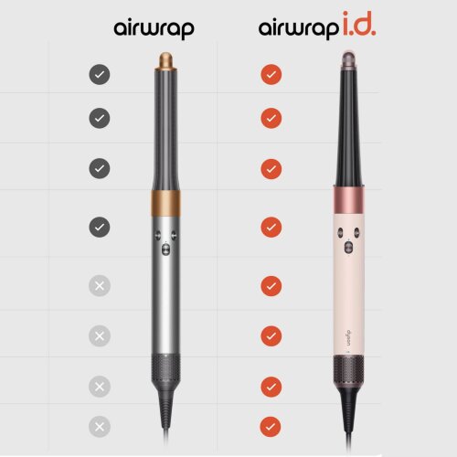 Мультистайлер и фен Dyson Airwrap i.d. Curly+Coily - Amber silk