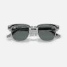 Ray-Ban Meta Audio Clubmaster (железно-серый прозрачный / Polarized темно-серые)