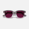 Ray-Ban Meta Audio Clubmaster Transitions (прозрачный сиреневый/ рубиновый фотохром)