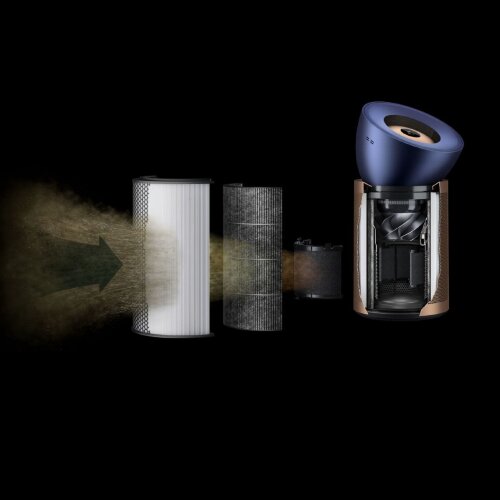 Очиститель воздуха Dyson Purifier Big + Quiet Formaldehyde BP04 - Prussian Blue/Gold