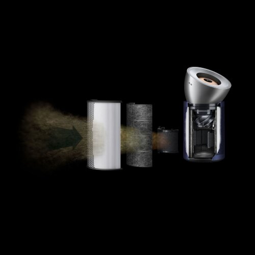 Очиститель воздуха Dyson Purifier Big + Quiet Formaldehyde BP03 - Bright Nickel/Prussian Blue