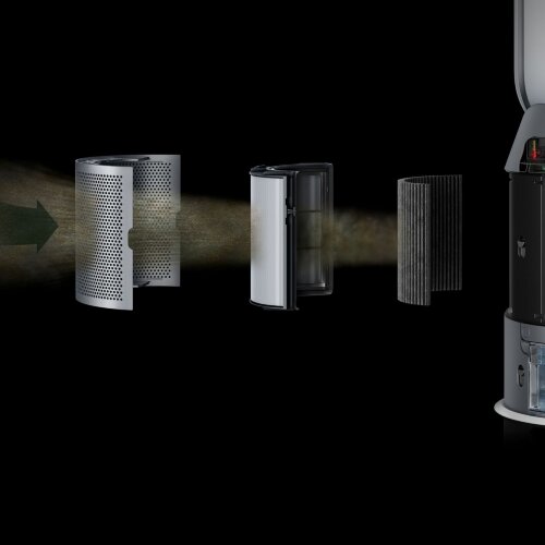 Очиститель-увлажнитель Dyson Purifier Humidify+Cool PH03 - White/Silver