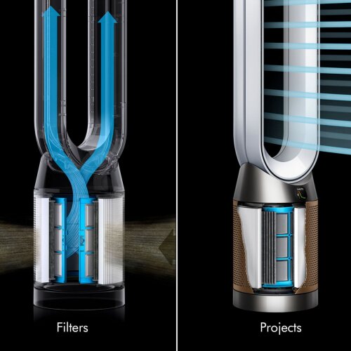 Очиститель-вентилятор Dyson Purifier Cool De-NOx PC2 - Nickel/Gold