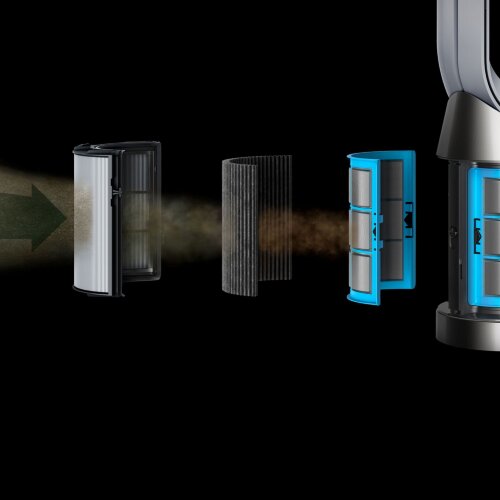 Очиститель-вентилятор Dyson Purifier Cool Formaldehyde TP09 - Nickel/Gold