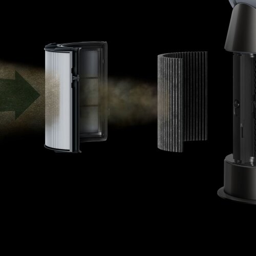 Очиститель-обогреватель Dyson Purifier Hot + Cool HP1 - Black/Nickel