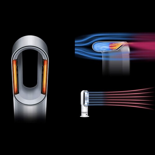 Вентилятор-обогреватель Dyson Hot+Cool HF1 Rapid React - White/Silver