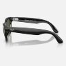 Ray-Ban Meta Skyler (Глянцевая черная оправа, линзы зеленые G-15)