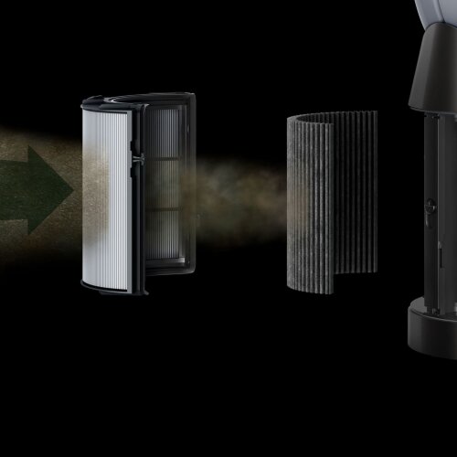 Очиститель-вентилятор Dyson Purifier Cool PC1 - White/Silver